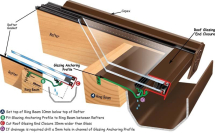 AKG Ankorglaze Condensation Control AKG Ankorglaze Condensation Control