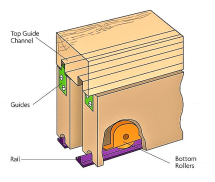Yorkshire Window Fittings Yorkshire Window Fittings