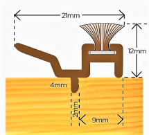 Meeting Stile Interlocking Section Meeting Stile Interlocking Section